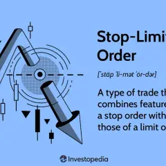Stop-Limit order: a trade combining stop and limit order features. Abstract financial chart elements and text explain this trading strategy.