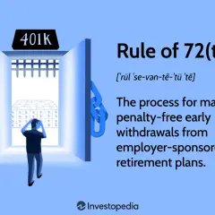 The Rule of 72(t) allows penalty-free early withdrawals from a 401k. A person looks stressed before a maze of dollar signs.