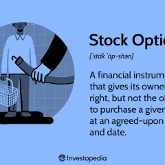 A person with a shopping basket is offered a stock option, a financial instrument giving the right, not obligation, to buy an asset at a set price and date.