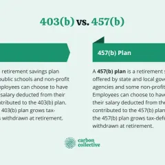 Comparing 403(b) vs. 457(b) retirement plans. Both offer tax-deferred growth for public school and government employees.