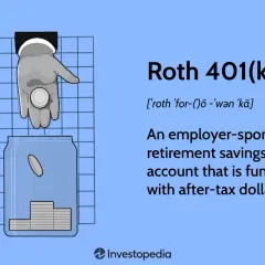 A hand drops a coin into a jar, illustrating the concept of a Roth 401(k) and its contribution limits.