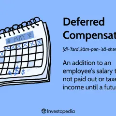 Calendar with "MAY" and crossed-out days, illustrating a non qualified deferred compensation plan where salary is paid later.