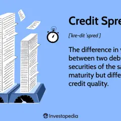 Illustration explaining credit spreads: two tall stacks of paper on scales, with a stopwatch and text defining the term.