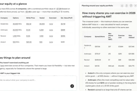 Equity overview showing ISOs across 4 companies. A table details how many shares can be exercised without triggering AMT, illustrating how stock options are taxed.