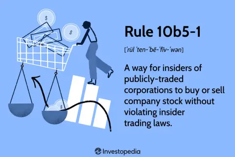 Rule 10b5-1 plans allow corporate insiders to trade stock legally. Illustration shows a shopping cart with stock, scales, and a graph.