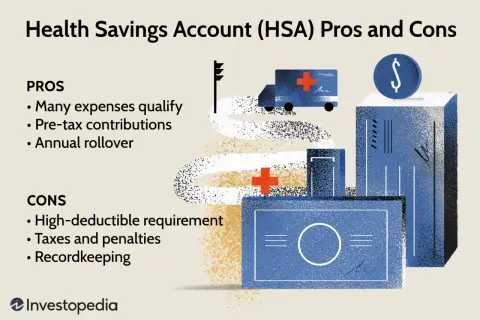 Infographic detailing HSA pros like pre-tax contributions and cons like high-deductible requirements, with a stylized ambulance and money box.