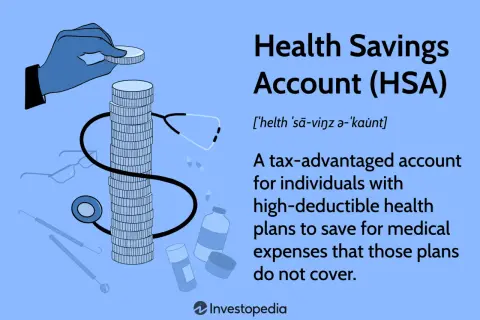 A hand adds a coin to a stack, symbolizing the HSA triple tax advantage. Medical icons surround the money.
