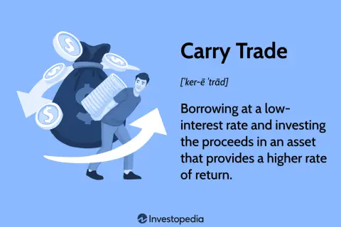 A man carries a stack of coins, symbolizing a carry trade strategy of borrowing low and investing high for profit.