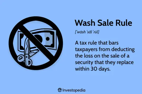 Illustration of the Wash Sale Rule, disallowing a wash sale loss by showing scissors cutting money within a prohibition symbol.