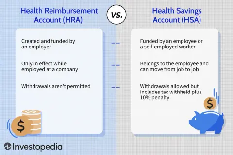 HRA vs HSA: employer-funded, employer-tied HRA vs. employee-funded, portable HSA with withdrawal penalties.
