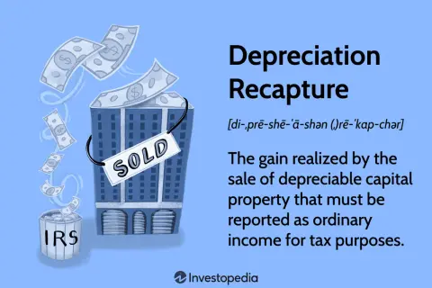 Building sold, money flying into an IRS bin. Explains depreciation recapture tax rate.