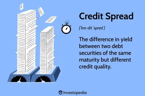 Illustration explaining credit spreads: two tall stacks of paper on scales, with a stopwatch and text defining the term.