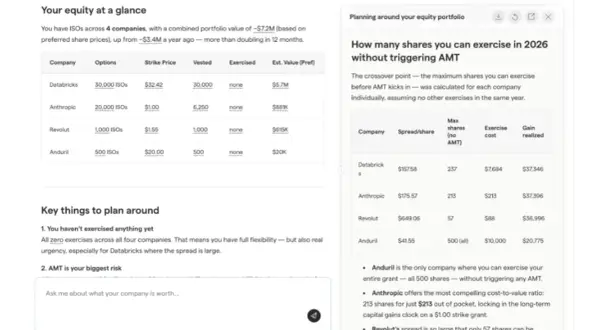 Equity overview showing ISOs across 4 companies. A table details how many shares can be exercised without triggering AMT, illustrating how stock options are taxed.