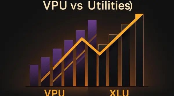Bar chart comparing VPU and XLU performance. The VPU stock price shows a steady upward trend, while XLU's performance is more volatile.