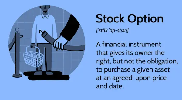 A person with a shopping basket is offered a stock option, a financial instrument giving the right, not obligation, to buy an asset at a set price and date.