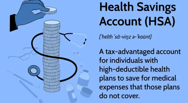 A hand adds a coin to a stack, symbolizing the HSA triple tax advantage. Medical icons surround the money.