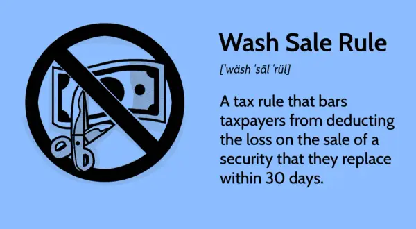 Illustration of the Wash Sale Rule, disallowing a wash sale loss by showing scissors cutting money within a prohibition symbol.