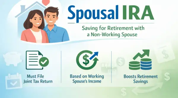 Illustration of a couple and the Spousal IRA concept, highlighting joint tax returns, income reliance, and boosted retirement savings.