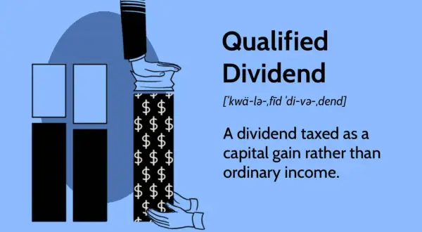 Illustration defining "Qualified Dividend" with dollar signs and a hand holding a column, explaining its favorable tax rate.