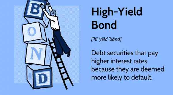 A person stacks blocks spelling "BOND" to illustrate high-yield bond funds, which offer higher interest rates due to increased default risk.