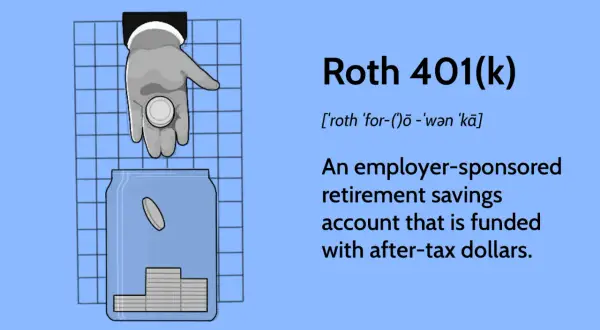 A hand drops a coin into a jar, illustrating the concept of a Roth 401(k) and its contribution limits.