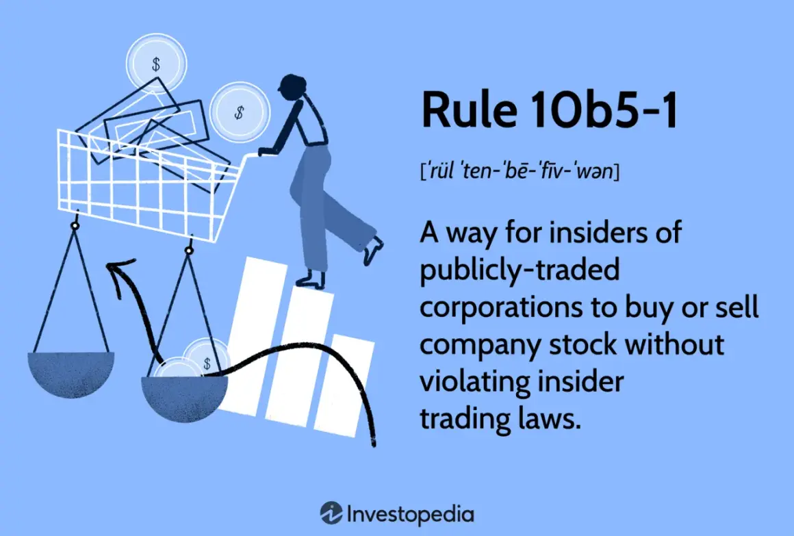 Rule 10b5-1 plans allow corporate insiders to trade stock legally. Illustration shows a shopping cart with stock, scales, and a graph.