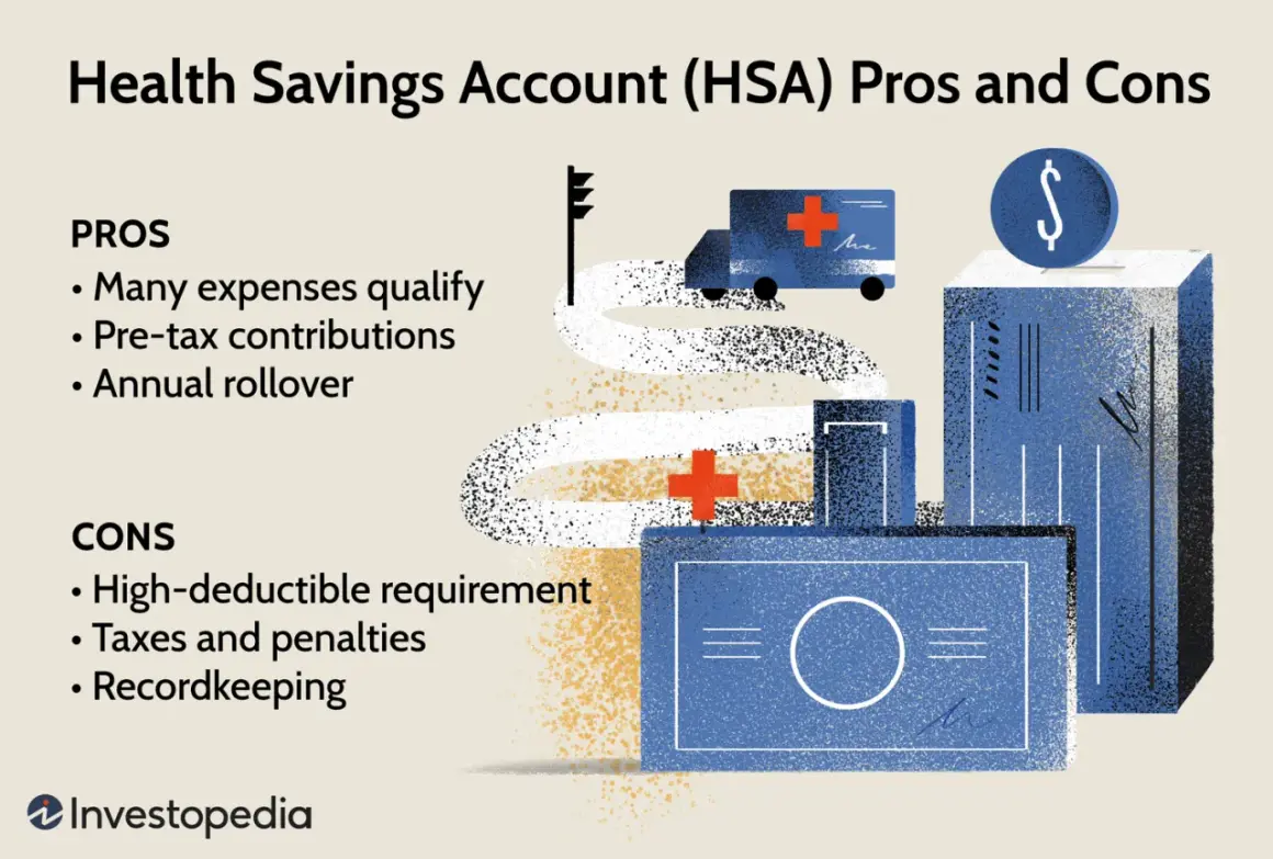 Infographic detailing HSA pros like pre-tax contributions and cons like high-deductible requirements, with a stylized ambulance and money box.
