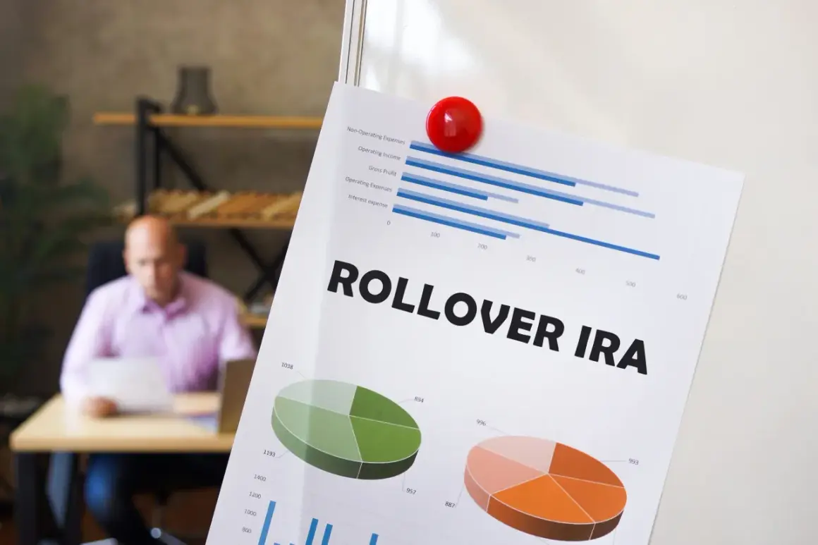 Paper titled "ROLLOVER IRA" with charts and graphs, showing financial data. Charitable contributions from IRAs are no longer allowed.