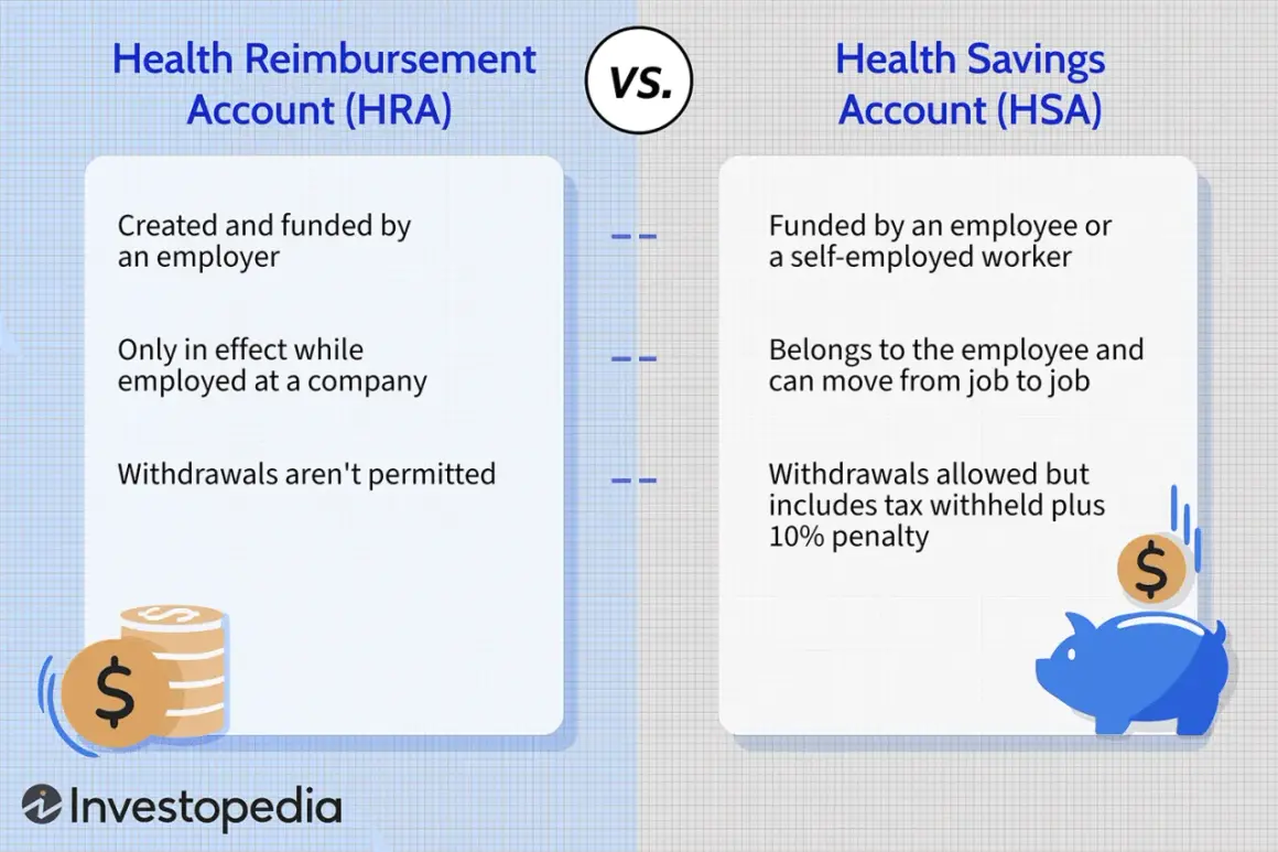 HRA vs HSA: employer-funded, employer-tied HRA vs. employee-funded, portable HSA with withdrawal penalties.