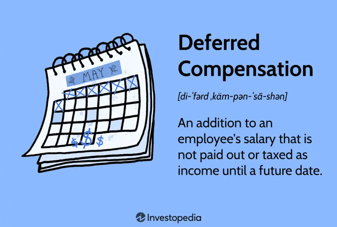 Calendar with "MAY" and crossed-out days, illustrating a non qualified deferred compensation plan where salary is paid later.