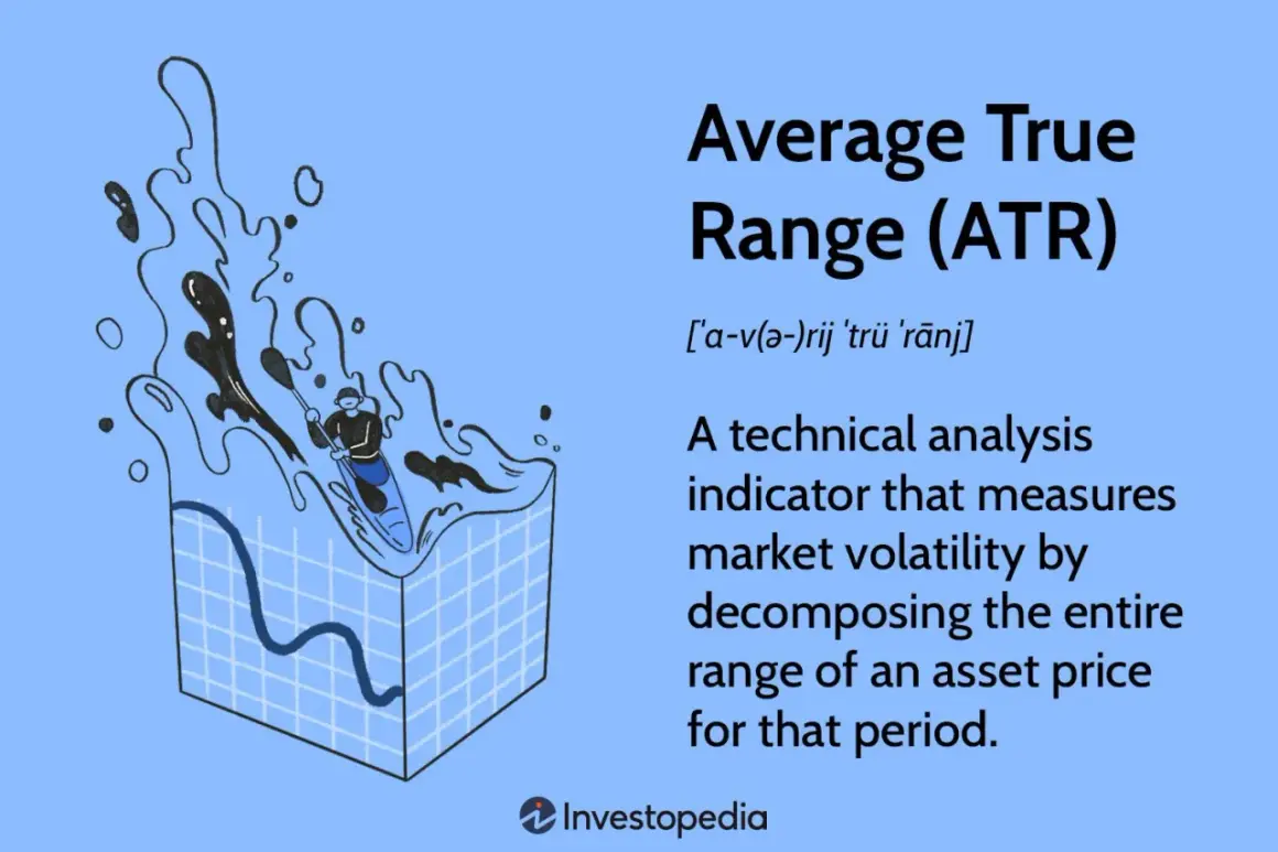 A kayaker navigates choppy waters, symbolizing the **average true range** (ATR) indicator measuring market volatility.