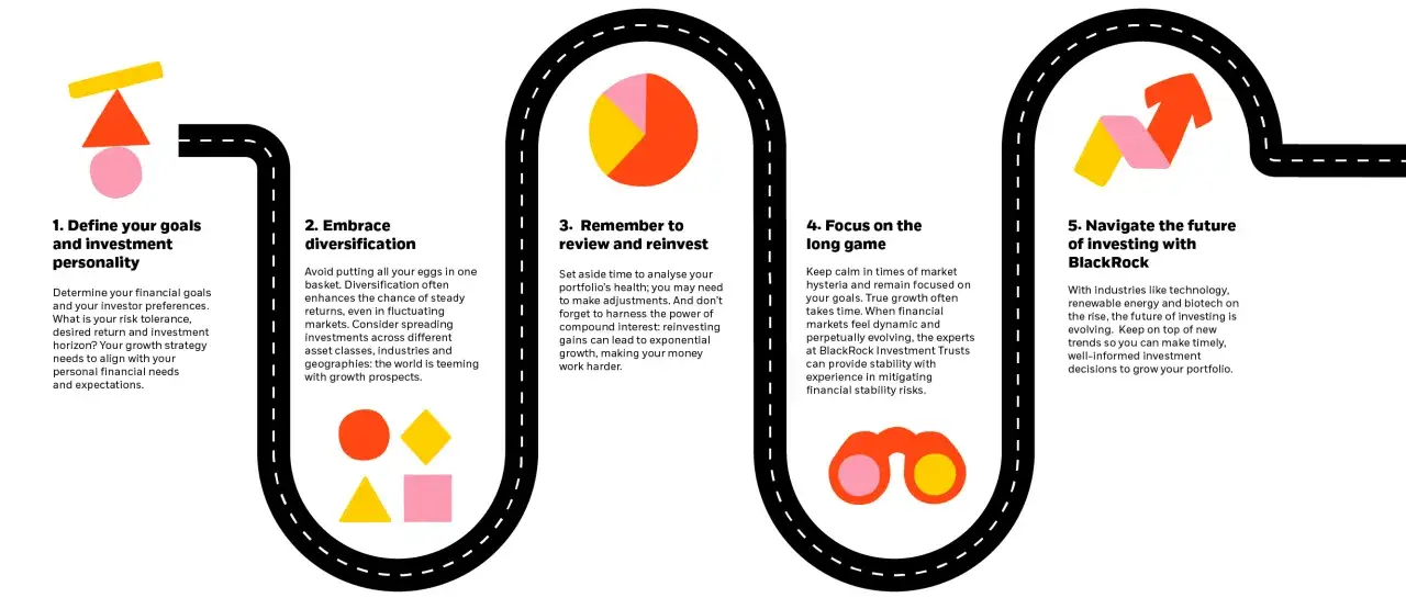 Navigating investment trends for 2026: Define goals, diversify, reinvest, focus long-term, and embrace evolving sectors like tech and biotech.