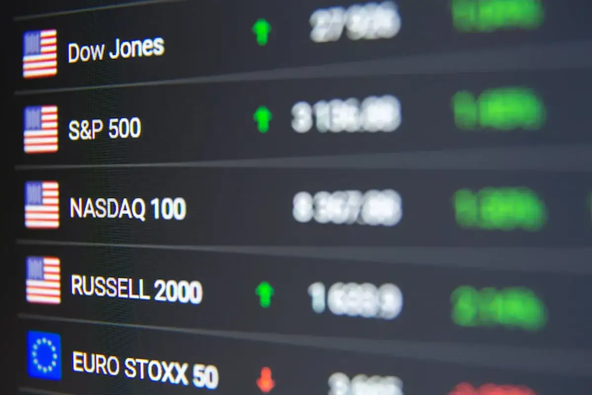Stock market tickers display Dow Jones, S&P 500, NASDAQ 100, Russell 2000, and Euro Stoxx 50, with some showing upward trends.