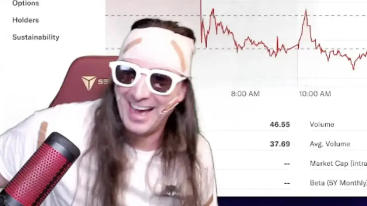 A man with bandages on his head and face, wearing sunglasses, laughs while a stock chart shows a volatile trend, hinting at the excitement around Roaring Kitty's net worth.