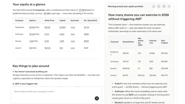 Equity overview showing ISOs across 4 companies. A table details how many shares can be exercised without triggering AMT, illustrating how stock options are taxed.