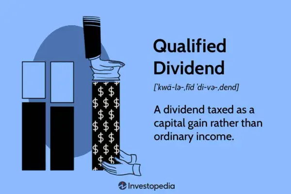 Illustration defining "Qualified Dividend" with dollar signs and a hand holding a column, explaining its favorable tax rate.