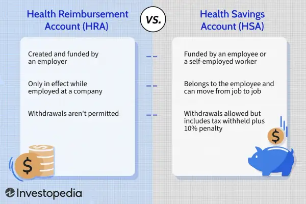 HRA vs HSA: employer-funded, employer-tied HRA vs. employee-funded, portable HSA with withdrawal penalties.