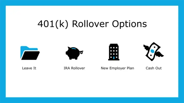 401(k) rollover options after leaving a job: Leave it, IRA rollover, new employer plan, or cash out.