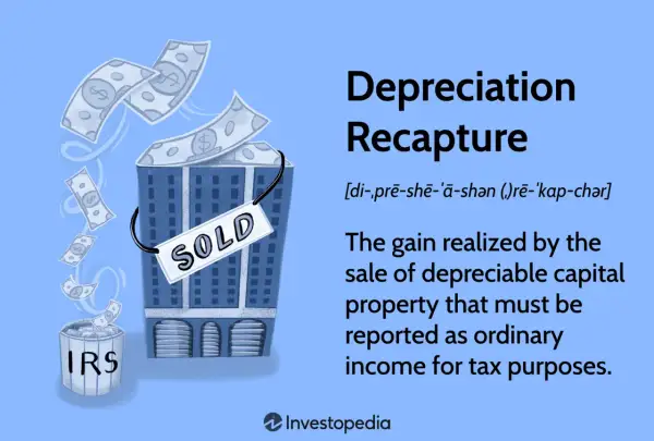 Building sold, money flying into an IRS bin. Explains depreciation recapture tax rate.