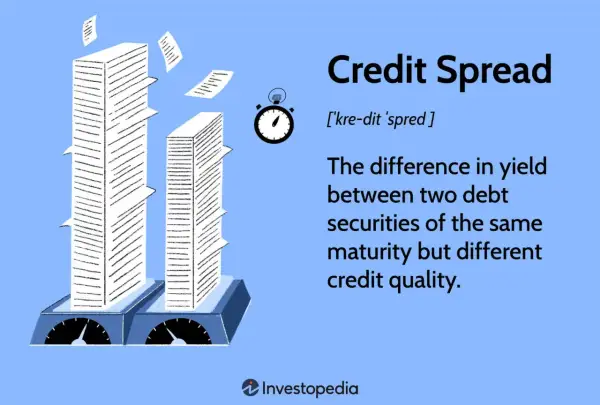 Illustration explaining credit spreads: two tall stacks of paper on scales, with a stopwatch and text defining the term.